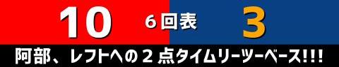 5月20日(金)　セ・リーグ公式戦「広島vs.中日」【試合結果、打席結果】　中日、5-11で敗戦…　初回から満塁ホームランを被弾、中盤にも集中打で突き放される…