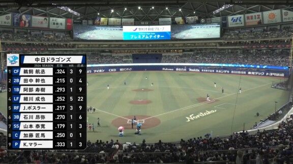 5月26日(火) セ・パ交流戦「中日vs.楽天」 中日ドラゴンズ、スタメン発表!!!
