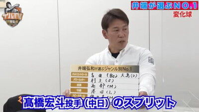 井端弘和さんが選ぶ『プロ野球 ジャンル別No.1』　変化球部門1位として中日投手の名前を挙げる