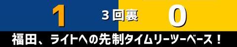 5月25日(火)　セ・パ交流戦「中日vs.ソフトバンク」【試合結果、打席結果】　中日、交流戦初戦は2-0で勝利！　王者・ソフトバンク相手に見事な完封リレー！！！