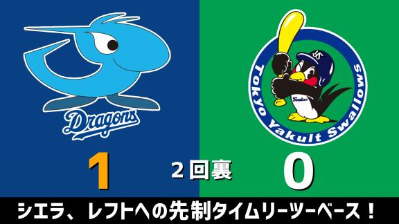 10月6日(火)　セ・リーグ公式戦「中日vs.ヤクルト」　スコア速報