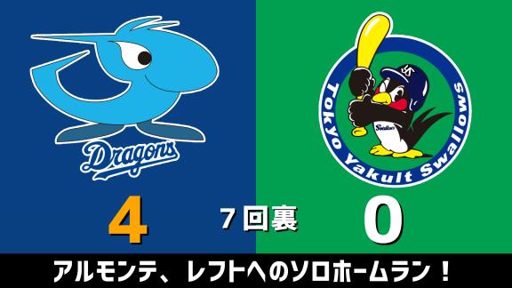 10月7日(水)　セ・リーグ公式戦「中日vs.ヤクルト」　スコア速報