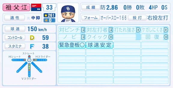 祖父江大輔さん、9月25日(木)『パワプロ2025』アップデートでの選手能力査定