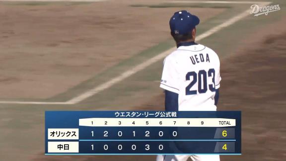 中日育成ドラフト2位・上田洸太朗投手、高卒ルーキーながら開幕から10試合連続無失点を記録！　2イニング完璧投球！「ストライクゾーンで勝負ができた」