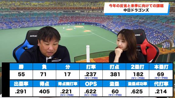 里崎智也さん「中日の今年の反省と来季に向けての課題は…超簡単です！」