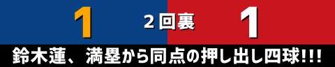 12月4日(月)　アジアウインターリーグ「NPB WHITEvs.CTBA」【試合結果、打席結果】　NPBホワイト、4-2で勝利！！！　先制を許すも直後に逆転！！！中日・村松開人らが追加点を挙げる！！！