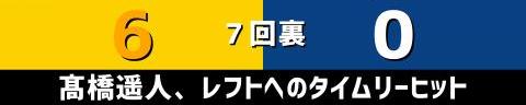 10月21日(木)　セ・リーグ公式戦「阪神vs.中日」【試合結果、打席結果】　中日、1-6で敗戦…　完封負け目前、9回表に意地の1点をもぎ取る