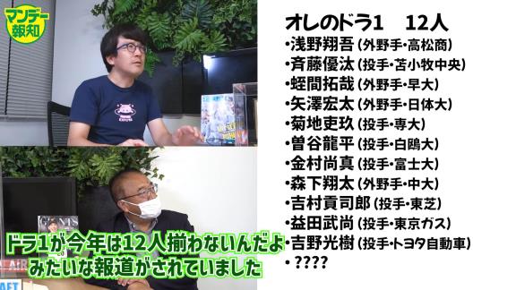 “流しのブルペンキャッチャー”安倍昌彦さんが名前を挙げたプロ野球ドラフト1位候補11人【動画】