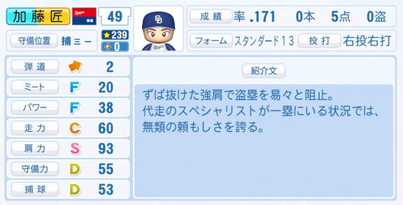 中日・加藤匠馬、9月25日(木)『パワプロ2025』アップデートでの選手能力査定