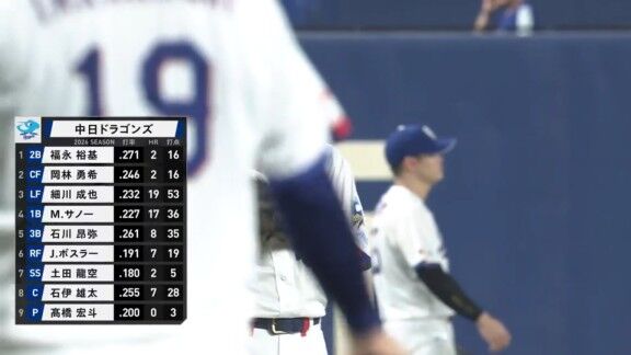 8月21日(金)　セ・リーグ公式戦「中日vs.ヤクルト」　中日ドラゴンズ、スタメン発表！！！