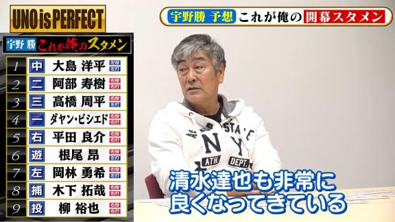 宇野勝さんが考える『俺の中日ドラゴンズ2021開幕スタメン』　ショートの選手は京田陽太選手ではなく…？【動画】