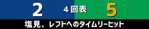 7月2日(金)　セ・リーグ公式戦「中日vs.ヤクルト」【試合結果、打席結果】　中日、3-9で敗戦…　序盤から毎回失点を許し、中盤に一気に突き放される…