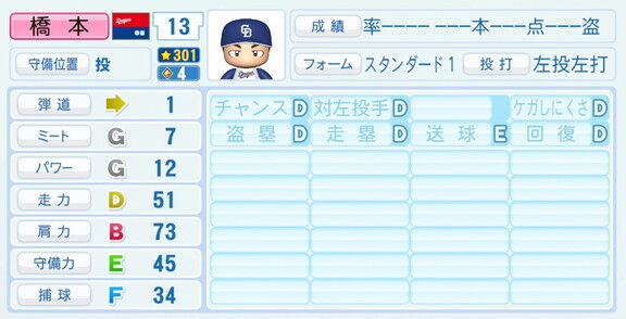 中日・橋本侑樹、『パワプロ2026』8月20日(木)アップデートでの選手能力査定は…?