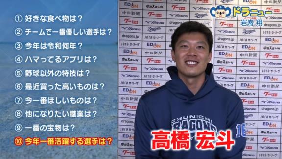 Q.今年一番活躍する選手は？　中日・岩嵜翔投手「これは…高橋宏斗選手」