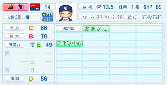 中日・草加勝、『パワプロ2026』9月10日(木)アップデートでの選手能力査定は…？