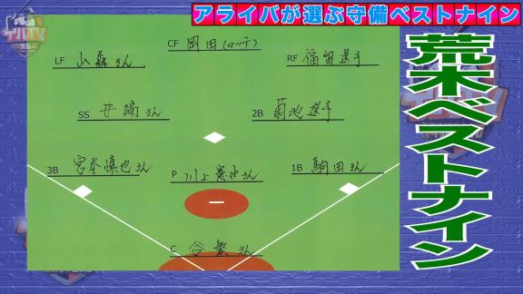 アライバ復活特別編！　中日・荒木雅博コーチと井端弘和さんが選ぶ『歴代守備のベストナイン』は？【動画】