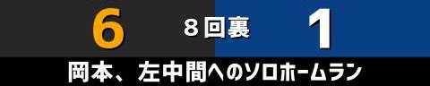 8月14日(土)　セ・リーグ公式戦「巨人vs.中日」【試合結果、打席結果】　中日、1-6で敗戦…　逆転負けで前半戦から5連敗に…