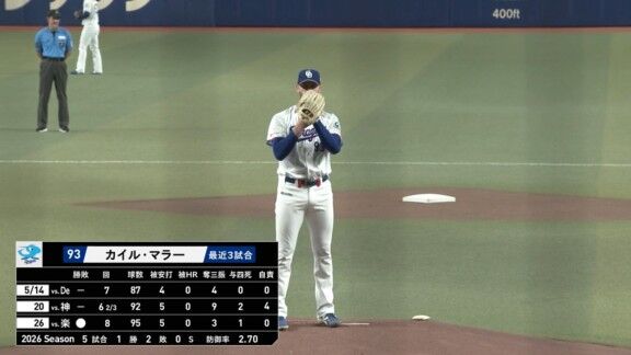 6月2日(火) セ・パ交流戦「中日vs.ソフトバンク」 中日ドラゴンズ、スタメン発表!!!