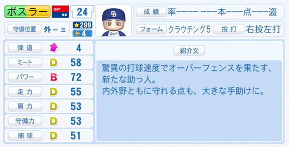 11月20日(木)『パワプロ2025』シーズン終了時点アップデート！！！　中日・ボスラーの最終的な選手能力査定詳細