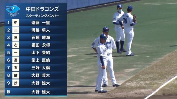 沢村賞投手が2軍で投げると…中日・大野雄大が2年ぶりの2軍戦マウンドで見せた圧巻投球！！！【投球結果】