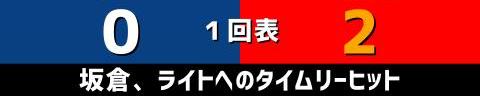 10月6日(水)　セ・リーグ公式戦「中日vs.広島」【試合結果、打席結果】　中日、3-7で敗戦…　一時は1点差まで追い上げるも再び突き放される…