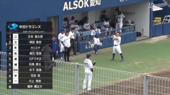 中日ドラフト2位・櫻井頼之介、ファームで先発へ