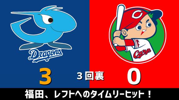 9月3日(木)　セ・リーグ公式戦「中日vs.広島」　スコア速報