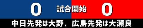 8月19日(木)　セ・リーグ公式戦「中日vs.広島」【試合結果、打席結果】　中日、1-3で敗戦…　投手陣が粘りを見せるも援護できず、連勝ストップ…