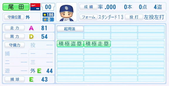 中日・尾田剛樹、9月25日(木)『パワプロ2025』アップデートでの選手能力査定
