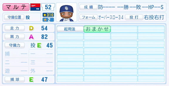 6月2日(月)『パワプロ2025』アップデート!!! 中日新助っ人・マルテの選手能力査定・紹介文