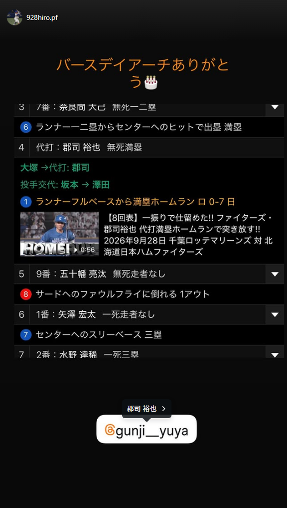 元中日・三好大倫さん「バースデイアーチありがとう」