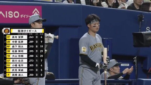 中日・高橋宏斗、セ・リーグ記録に迫る8回15奪三振ピッチング