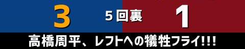 3月18日(土)　オープン戦「中日vs.楽天」【試合結果、打席結果】　中日、6-2で勝利！！！　初回先制を許すも逆転勝ち！これでオープン戦4連勝！！！