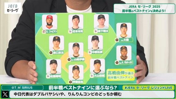 川上憲伸さん、高橋由伸さん、宮本慎也さん、佐々木主浩さん、鳥谷敬さん、前田智徳さん、それぞれが選ぶ『セ・リーグ前半戦 勝手にベストナイン 2025』