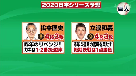 レジェンド・立浪和義さん、2020年日本シリーズで巨人日本一予想をする