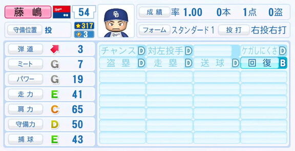 11月20日(木)『パワプロ2025』シーズン終了時点アップデート！！！　中日・藤嶋健人の最終的な選手能力査定