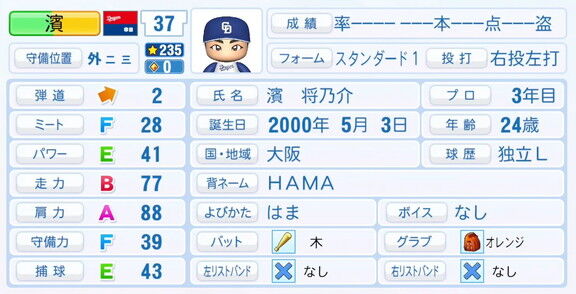 中日・濱将乃介、9月25日(木)『パワプロ2025』アップデートでの選手能力査定