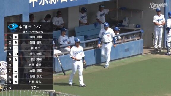 中日ドラゴンズ2軍、新助っ人・マラーが先発へ 森駿太、福元悠真もスタメン入り