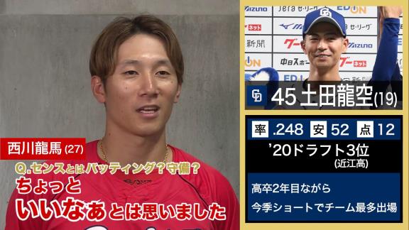 広島選手が選ぶNEXTブレイク選手　西川龍馬選手と森下暢仁投手が中日選手の名前を挙げる【動画】