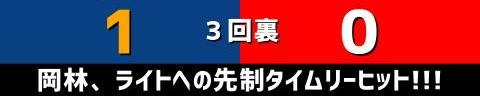 5月11日(木)　セ・リーグ公式戦「中日vs.広島」【試合結果、打席結果】　中日、2-3で敗戦…　延長11回表に勝ち越しを許し、3連敗…