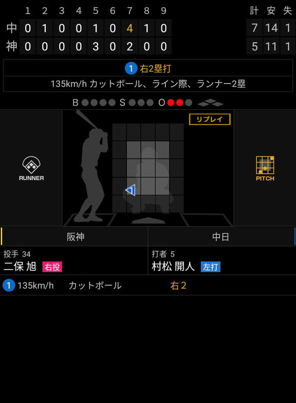 中日ドラフト2位・村松開人が“フル出場解禁”！！！　2安打マルチヒットの活躍を見せる！！！