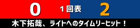 4月17日(日)　セ・リーグ公式戦「広島vs.中日」【試合結果、打席結果】　中日、10-4で勝利！　18安打10得点の猛攻で再び貯金3に！！！