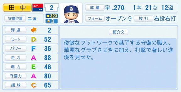 中日・田中幹也、『パワプロ2026』8月20日(木)アップデートでの選手能力査定は…？
