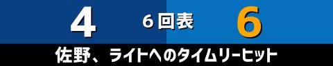 4月29日(土)　セ・リーグ公式戦「中日vs.DeNA」【試合結果、打席結果】　中日、4-7で敗戦…　2点リードの6回表に5失点で逆転負け…