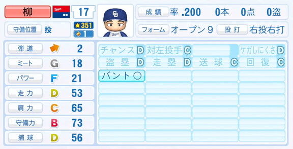 9月25日(木)『パワプロ2025』アップデート!!! 中日・柳裕也の選手能力査定