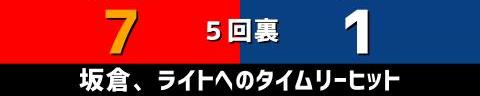 5月20日(金)　セ・リーグ公式戦「広島vs.中日」【全打席結果速報】　大島洋平、岡林勇希、木下拓哉らが出場！！！