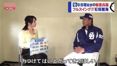 中日・与田監督を直撃！　期待する若竜の“秘密兵器”とは！？