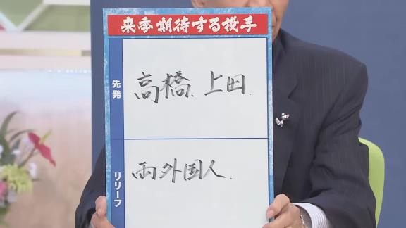 山田久志さんが来季期待する中日ドラゴンズの投手4人は…