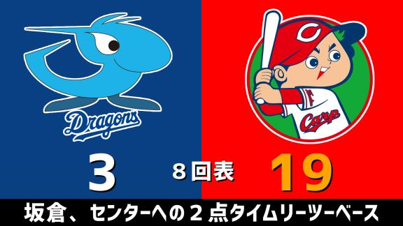 7月11日(土)　セ・リーグ公式戦「中日vs.広島」　スコア速報