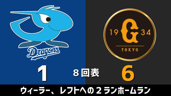 7月23日(木)　セ・リーグ公式戦「中日vs.巨人」　スコア速報